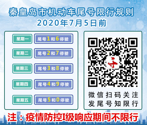 秦皇岛限号吗 北戴河限行规则
